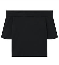 LMTD Top - NlfRova - Sort LMTD Top - NlfRova - Sort