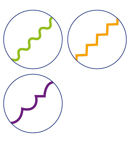 Staedtler Sakse-sæt - Konturer - 3 mønstre - Design Journey