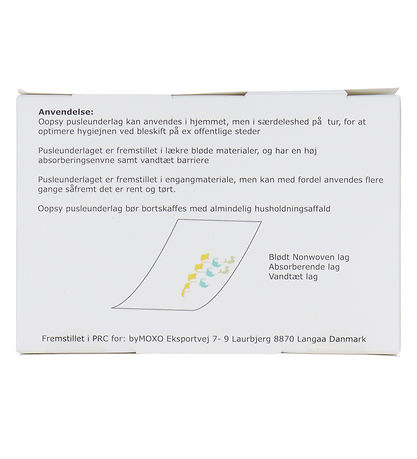 Oopsy Pusleunderlag - 5-pak Oopsy Pusleunderlag - 5-pak