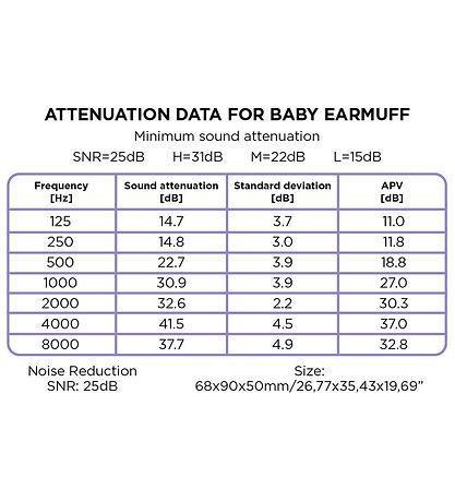 Dooky Høreværn - Baby - Blå Dooky Høreværn - Baby - Blå
