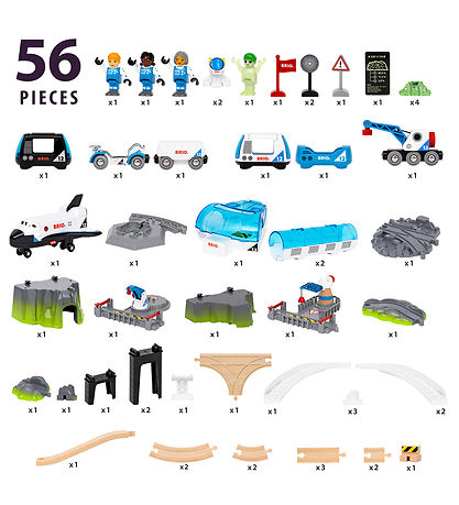 BRIO Togbane - Space Deluxe Sæt - 36157