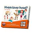 Danspil Spil - Hvem laver hvad? Danspil Spil - Hvem laver hvad?