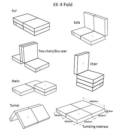 by KlipKlap Foldemadras - 4 Fold - 100x100 cm - Deep Green/Light by KlipKlap Foldemadras - 4 Fold - 100x100 cm - Deep Green/Light