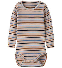 Name It Body l/æ - Rib - NbmSerro - Mushroom