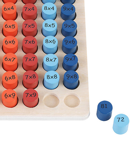 Kinder and Kids Regnetavle m. Gangestykker