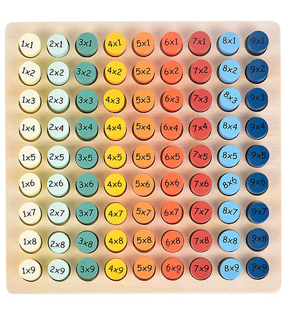 Kinder and Kids Regnetavle m. Gangestykker