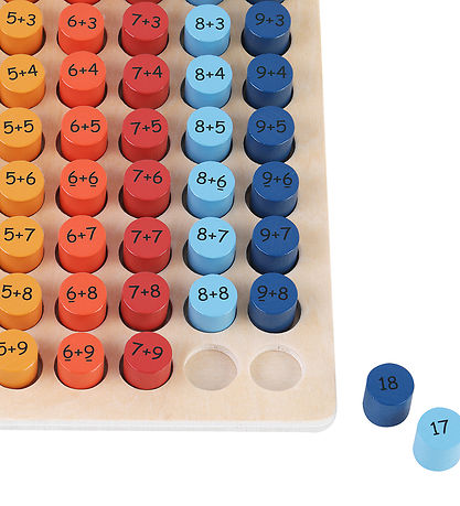 Kinder and Kids Regnetavle m. Plusstykker