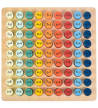 Kinder and Kids Regnetavle m. Plusstykker