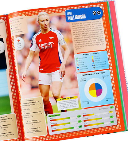 Alvilda Bog - Ultimativ fodbold: Statistikker, profiler og drømm