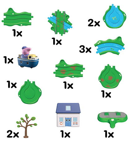 Gurli Gris Legetøj - Bobbing Along Boat Trip Set