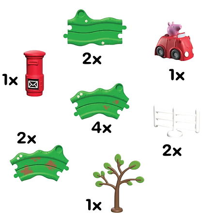 Gurli Gris Legetøj - Red Car Set