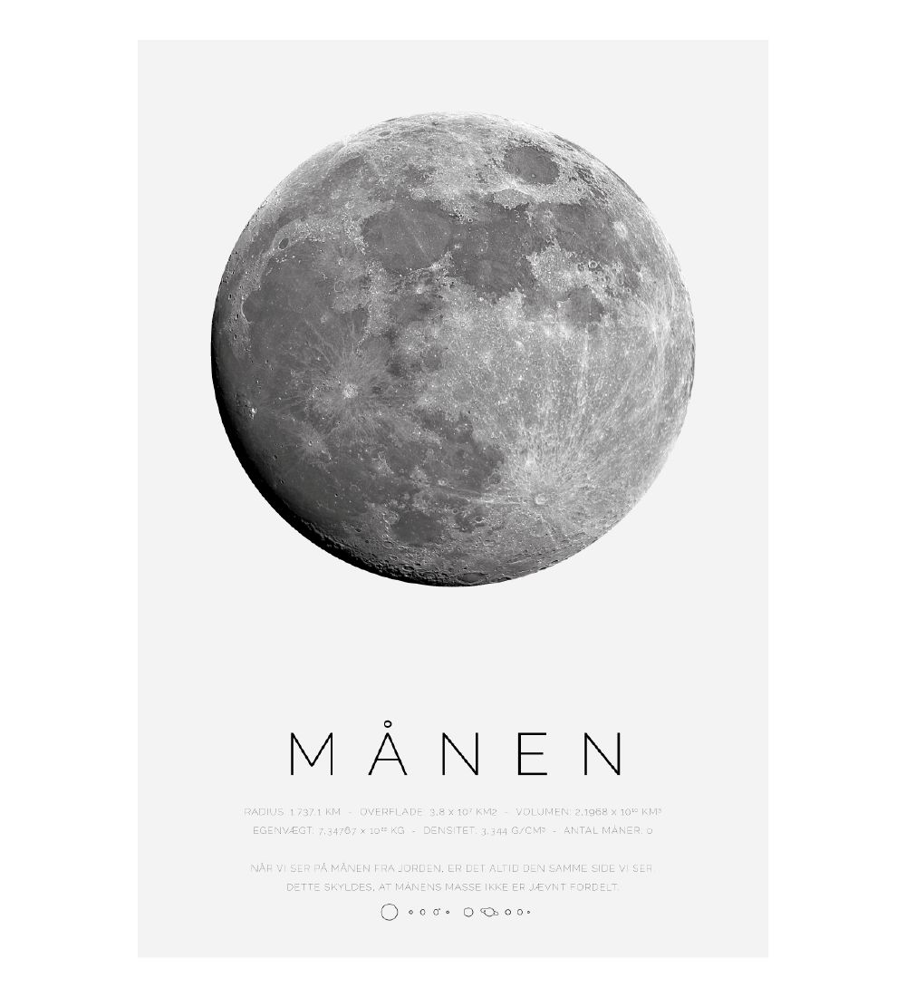 Citatplakat Poster - A3 - Der Mond - Citatplakat - One Size - Poster