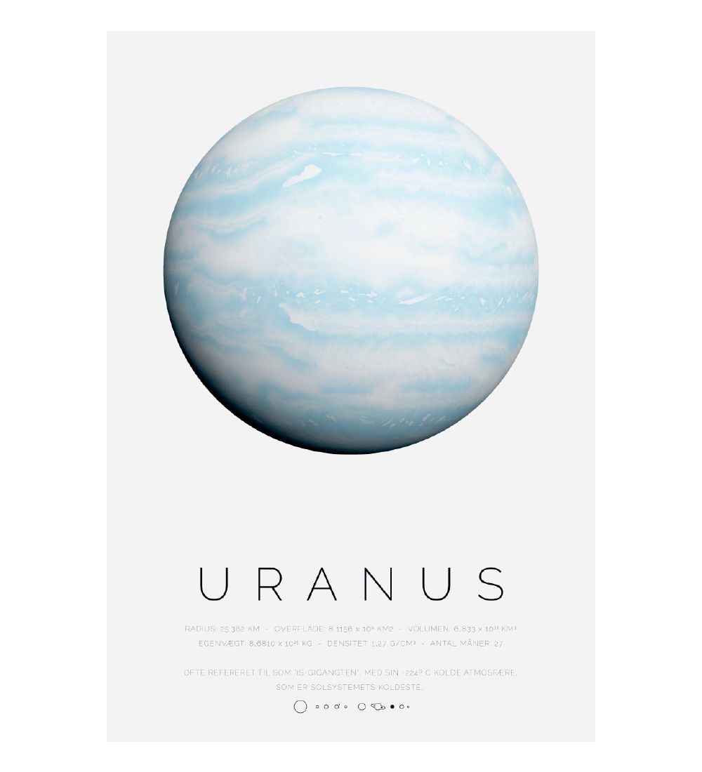 Citatplakat Poster - B2 - Uranus - Citatplakat - One Size - Poster